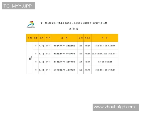 杭州排球队荣登全国排球比赛经验排行榜第五名的背后故事
