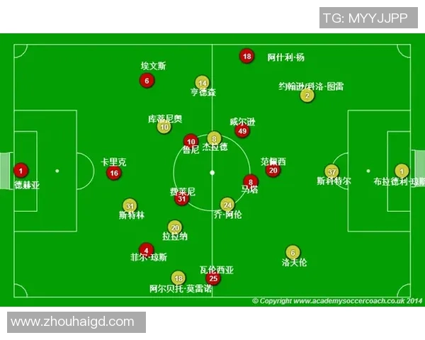 赛后复盘重庆排球队与杭州排球队的战术意识与表现分析