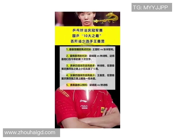 重庆乒乓球队在全国灵活性排行榜中荣登第4名展现出卓越实力与潜力