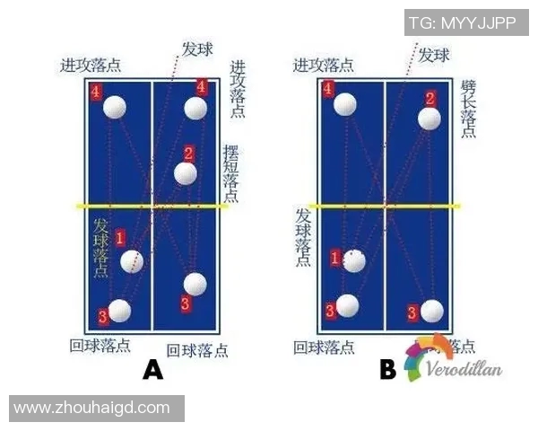 吴丽独家揭秘乒乓球技巧与心得分享助你提升球技的秘密之道