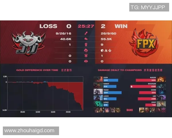 成都与重庆排球队技术对决赛后分析与战术复盘探讨 成都与重庆排球队技术对决赛后分析与战术复盘探讨