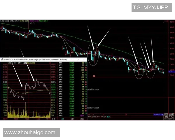 杭州足球队与成都足球队赛后技术分析与战术复盘探讨
